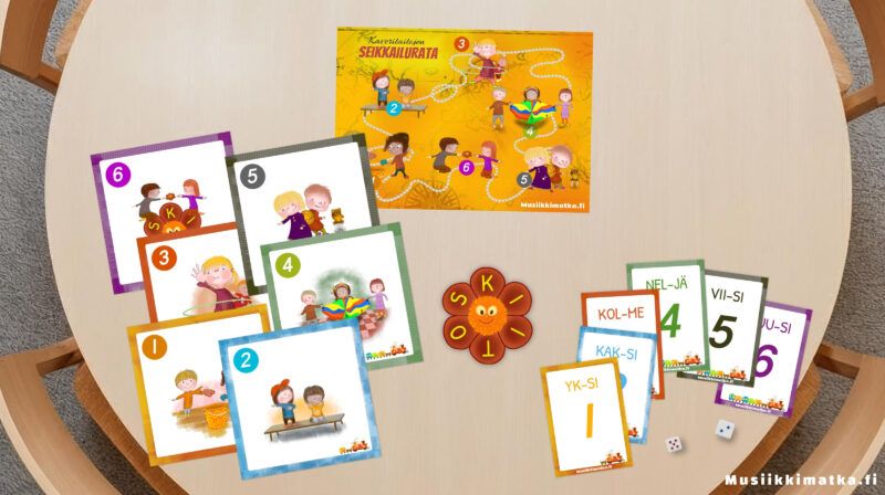 Tunne- ja kaveritaitojen noppapeli ja seikkailurata -tulostettava pdf